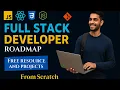 Full Stack Web Developer Roadmap 2026 Learn Frontend Backend GitHub Docker Cloud