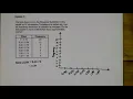 MATH 2133 Section 2 2 Histograms