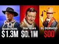 How Much John Wayne Was Paid For Every Movie Before He Died