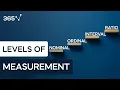 Data Science Statistics Levels of measurement