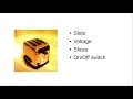 Chapter 11 Object-Oriented Design