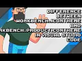 Exploring the Difference workbench iconTheme vs workbench productIconTheme in Visual Studio Code