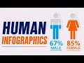 Stop Making Boring Infographics Try This PPT Hack