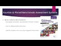 Fountas Pinnell Benchmark Assessment Systems Review mod