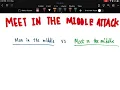 Meet in the Middle attack