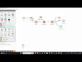 Palmer Penguin Classification model using Orange Data Mining tool