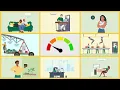 Demand Response Explained