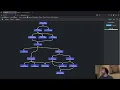 Coding everyday until I get a job