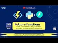 Azure Functions env variables in production Python FastAPI Zip Deploy HTTP Trigger