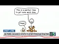 No more excuses Steps to stop procrastinating