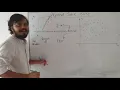 Kernel Trick in SVM Geometric Intuition
