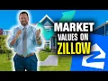 How to Research the MARKET VALUE of a Property on ZILLOW