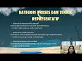 Download Lagu PEMODELAN DALAM MSS