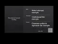 Selecting Relevant Text and Assigning Codes Model 3 Lecture 3