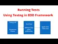Develop BDD Automation Framework from Scratch Selenium Java Running Tests using xml file