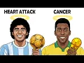 Lagu The WORST Football Deaths Explained in 35 minutes