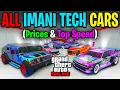 ALL IMANI TECH Vehicles Prices in GTA Online Fastest Cars in GTA 5