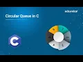 18CS32 - DSA CIRCULAR