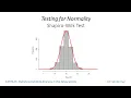 Shapiro-Wilk test