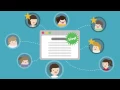 OneShift Website Ad