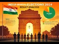General Elections 2024 Results Analysis with Python InfiniData Academy