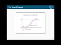 Data Science Decal Fall 2017 Lecture 4 Logistic Regression and Regularization
