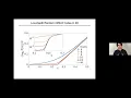 QIP2021 Quantum coding with low-depth random circuits Michael Gullans