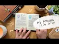 My Traveler s Notebook reading log reading journal setup The cutest analog way to track books