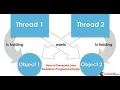 Create Deadlock using Multiple threads java