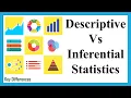 Descriptive Vs Inferential Statistics Difference Between them with definition comparison