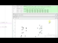 Finding Outliers using DBSCAN