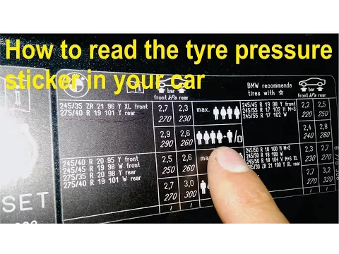 Download MP3 How to read the tyre pressure sticker in your car