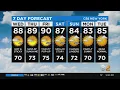 New York Weather Temperatures Rising