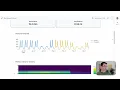 Intro to Google Cloud Data Studio - April 2026 Demo