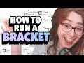 How to run a Paper Bracket for the FGC