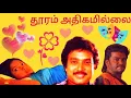 Lagu தூரம் அதிகமில்லை  தமிழ்ப் படம்