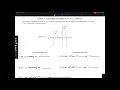 AP Calculus AB Notes Given graph of F make conclusions about F and F with correction