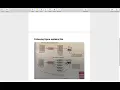 Insight into program Execution Chapter 4 Part 3 Class 24