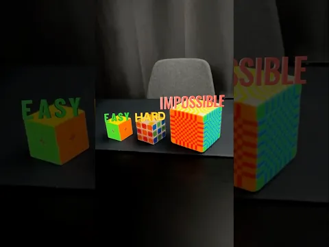 Easy to Impossible Speedcubes