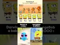 Download Lagu Darwin and SpongeBob evolution 😻