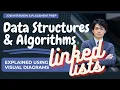 Reverse a Linked List using recursion II Code walkthrough - data structures and algorithms