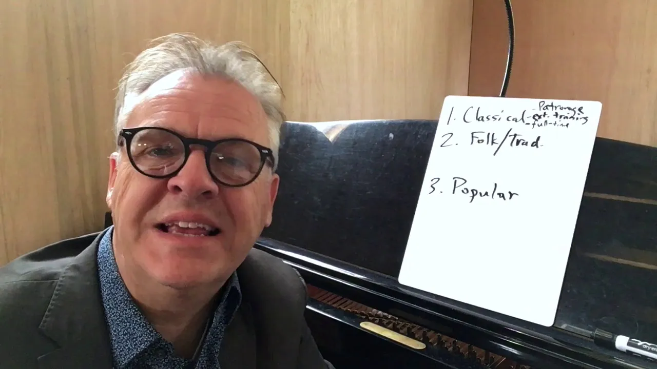 1a Intro: 3 Musics, Free atonality, Emancipation of the Dissonance