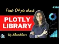 Plotly library part 04 pie chart data science exploratory data analysis tips data