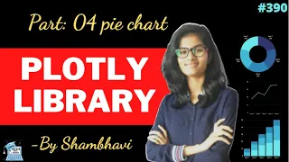 Plotly library part 04 pie chart data science exploratory data analysis tips data