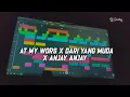 Dj At My Wors X Dari Yang Muda X Anjay Anjay || Viral TikTok ( DJ SANTUY )