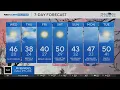 Dry weather continues in Maryland before risk of weekend coastal storm