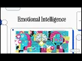 Emotional Intelligence The Currency of Tomorrow The Unsaid ViewPoint