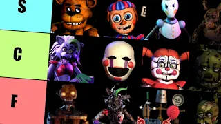 Ranking Every Single FNAF Animatronic