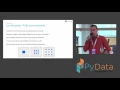 Mark Jan Harte Training a TensorFlow model to detect lung nodules on CT scans