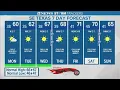 SETX weather expected to gradually get warmer throughout the week